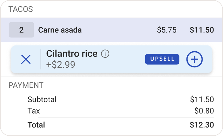 Toast point of sale order list showing a menu item, upsell option, subtotal, tax, and total