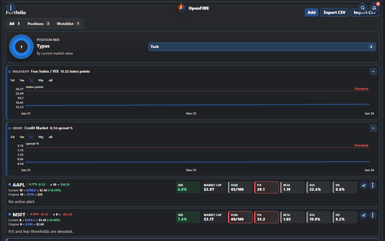 Open Fire portfolio overview showing positions and allocation on a tablet